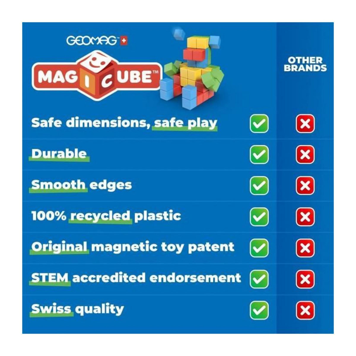 Geomag Blocs magnétiques - GEOMAG - Magicube 060 - 6 pieces - Empilables - Plastique recyclé