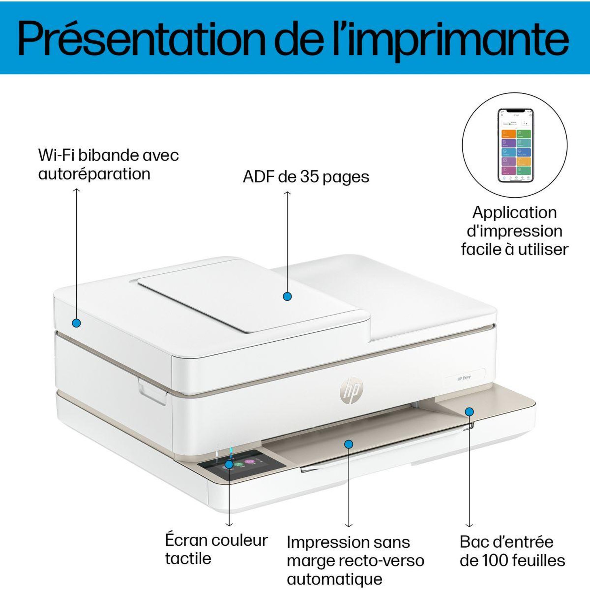 Voir la diapositive 3 : HP Imprimante jet d'encre envy 6532e éligible instant ink