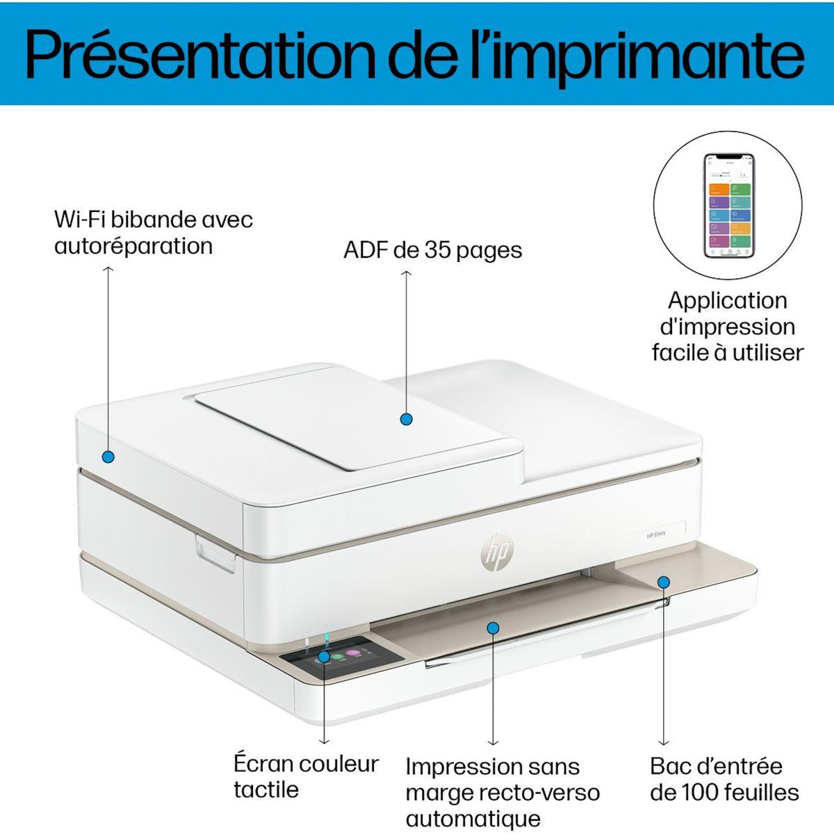 HP Imprimante jet d'encre Envy 6532e éligible Instant Ink