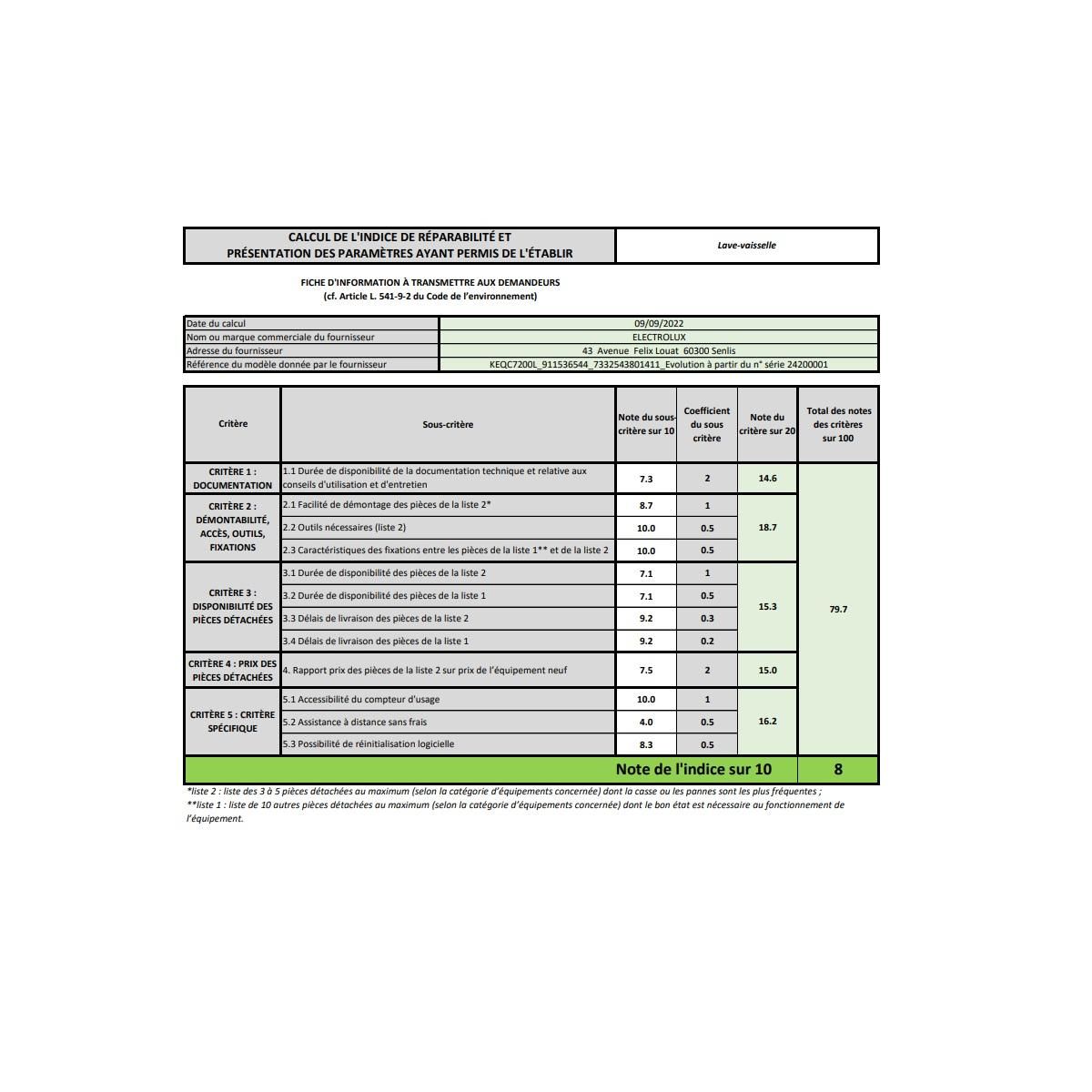 ELECTROLUX Lave-vaisselle 60cm 13 couverts 46db tout intégrable - KEQC7200L-2