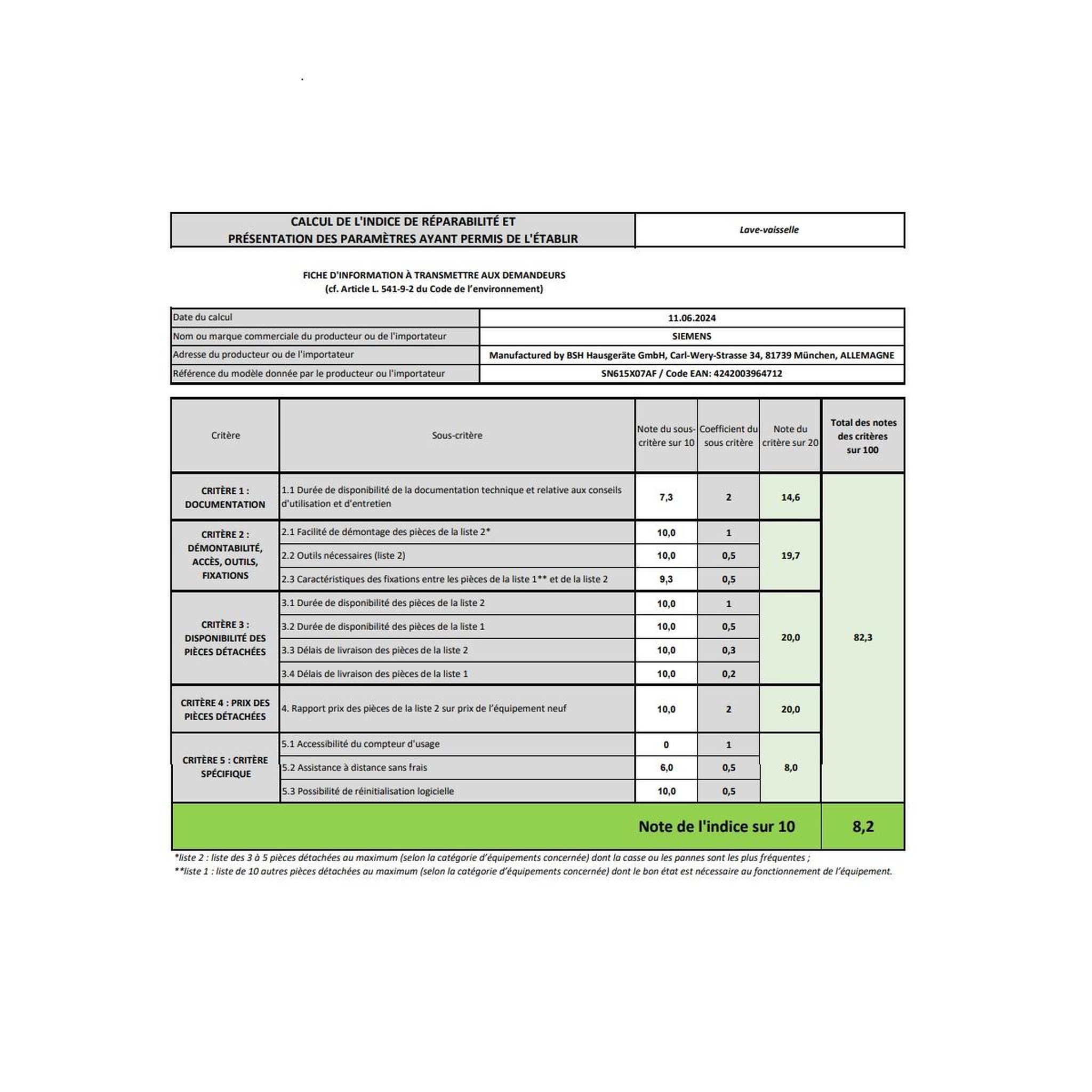 Voir la diapositive 4 : Siemens Lave-vaisselle 60cm 12 couverts 48db tout intégrable - iq100 - sn615x07af - sn615x07af