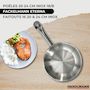 Voir la diapositive 2 : Fackelmann Lot 3 Faitouts 16/20/24cm et 2 Poêles 20/24cm Fackelmann Etherna avec 5 ustensiles