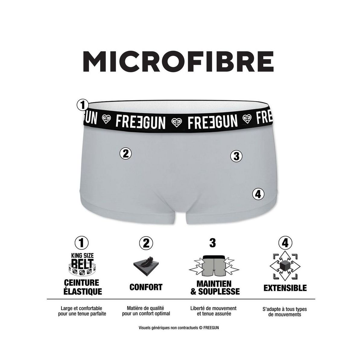 FREEGUN Lot de 3 shortys fille Collection Jean