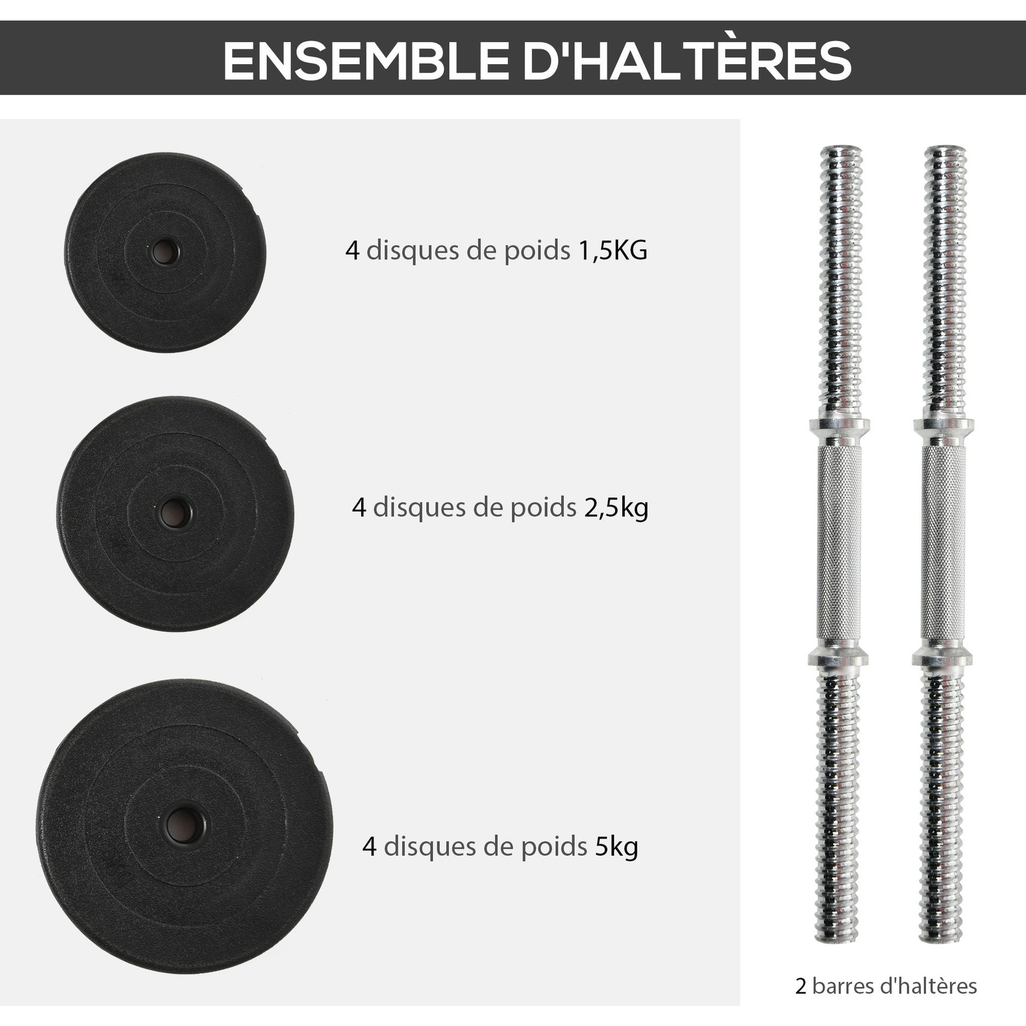 Voir la diapositive 4 : HOMCOM Ensemble d'haltères courtes total 36 Kg - barres incluses - entraînement musculaire & haltérophilie - acier HDPE noir