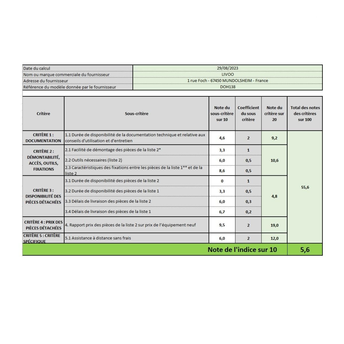LIVOO Aspirateur balai rechargeable 22.2v rouge - DOH138