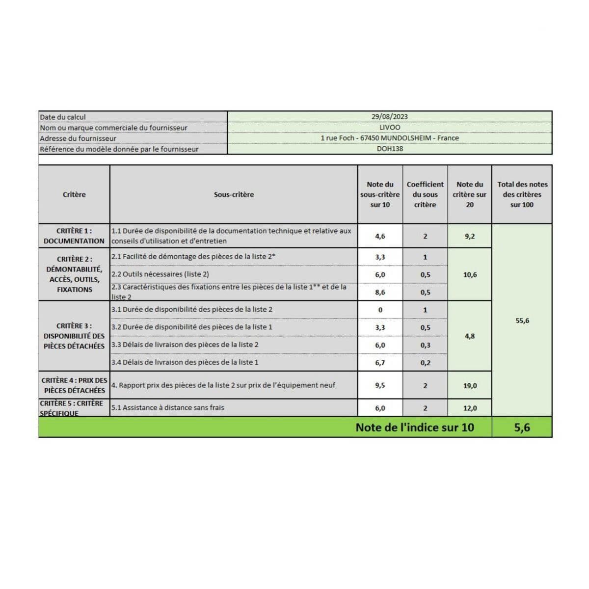 LIVOO Aspirateur balai rechargeable 22.2v rouge - DOH138