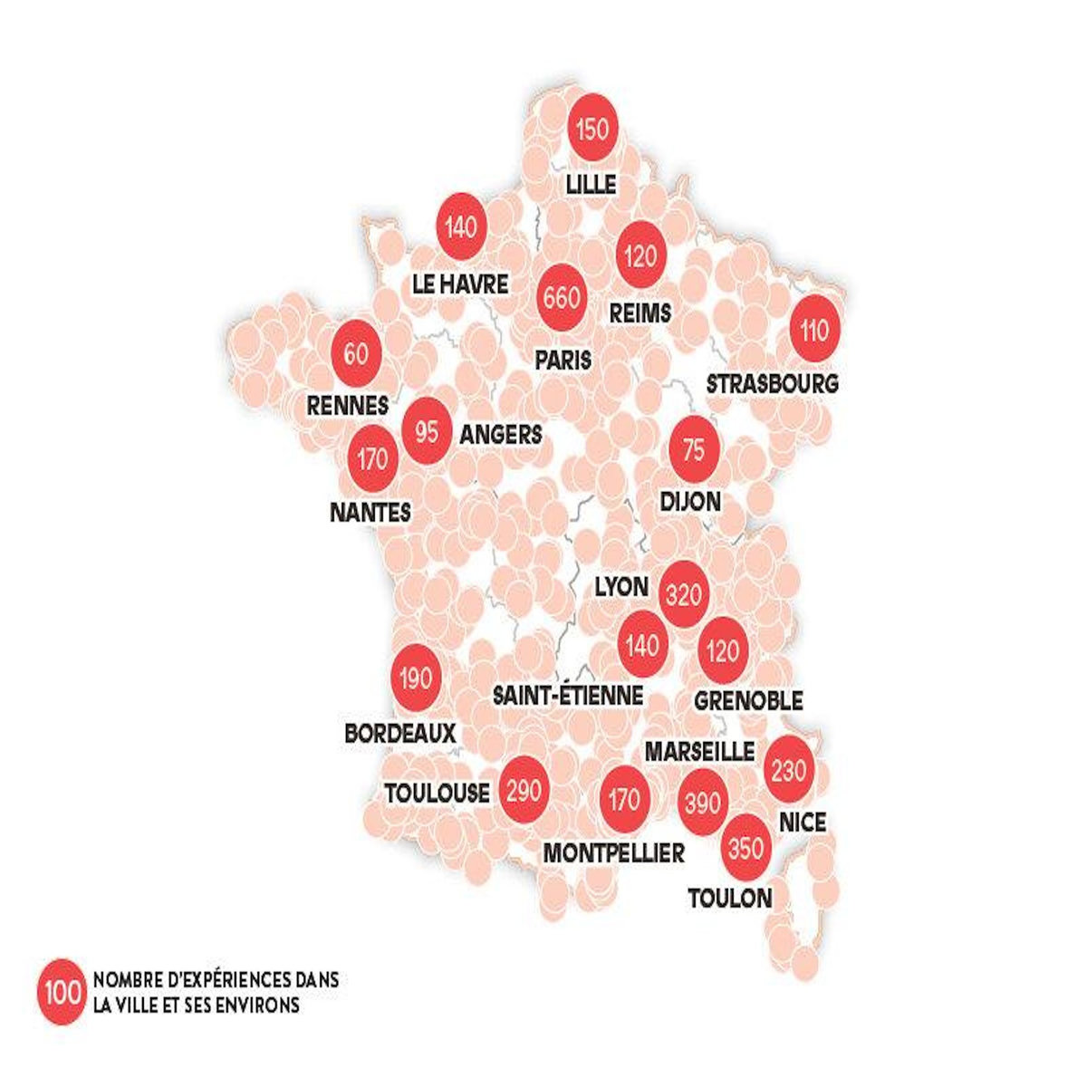 Smartbox Joyeux Noël* - Coffret Cadeau Multi-thèmes