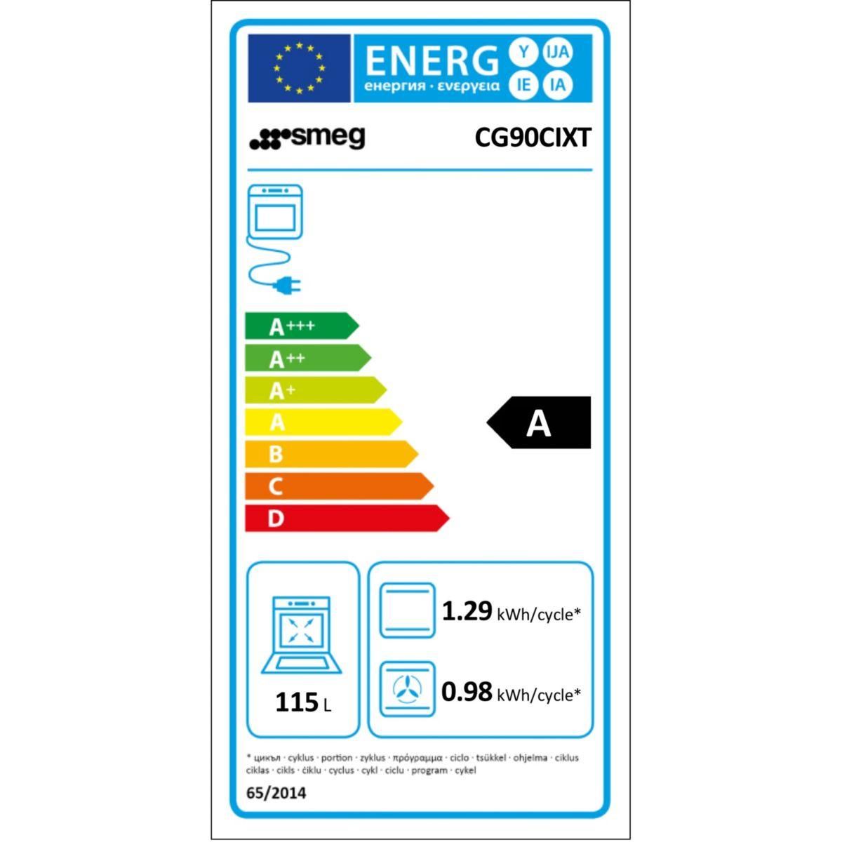 SMEG Piano de cuisson induction CG90CIXT