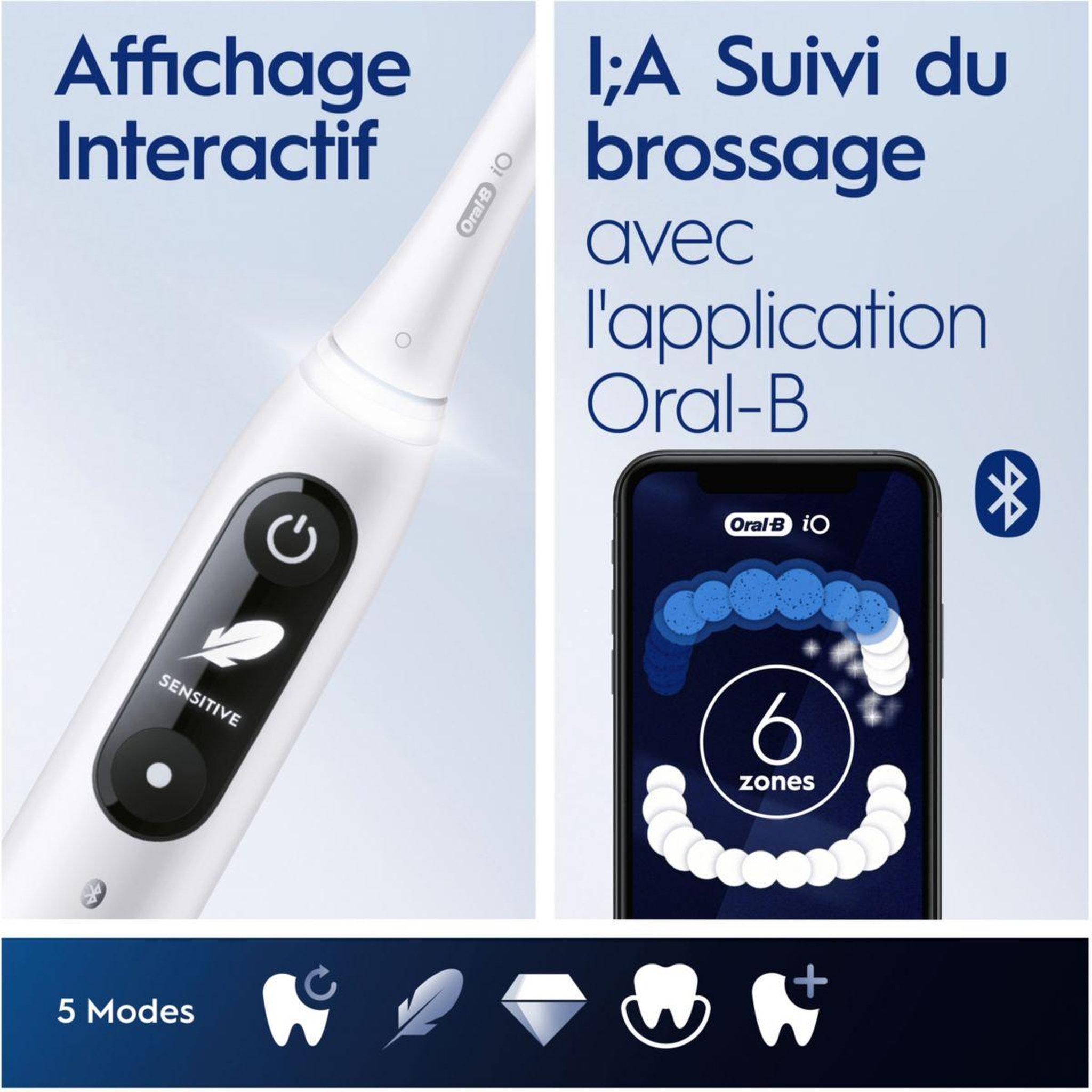 Voir la diapositive 2 : ORAL B Combiné dentaire Oxyjet+ IO6