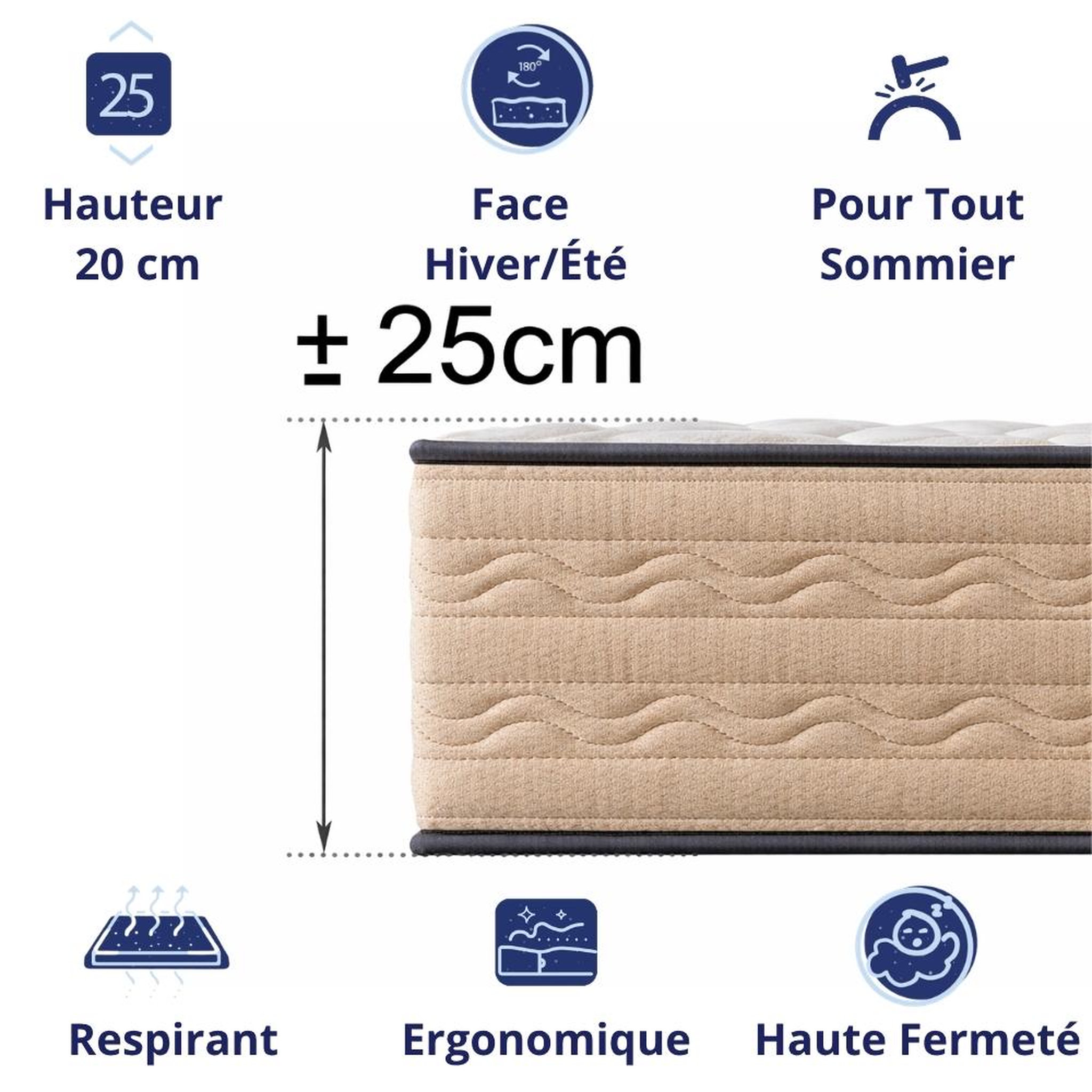 Voir la diapositive 3 : DAGOSTINO HOME Matelas mousse - ferme - réversible - côté été/hiver - h25 cm