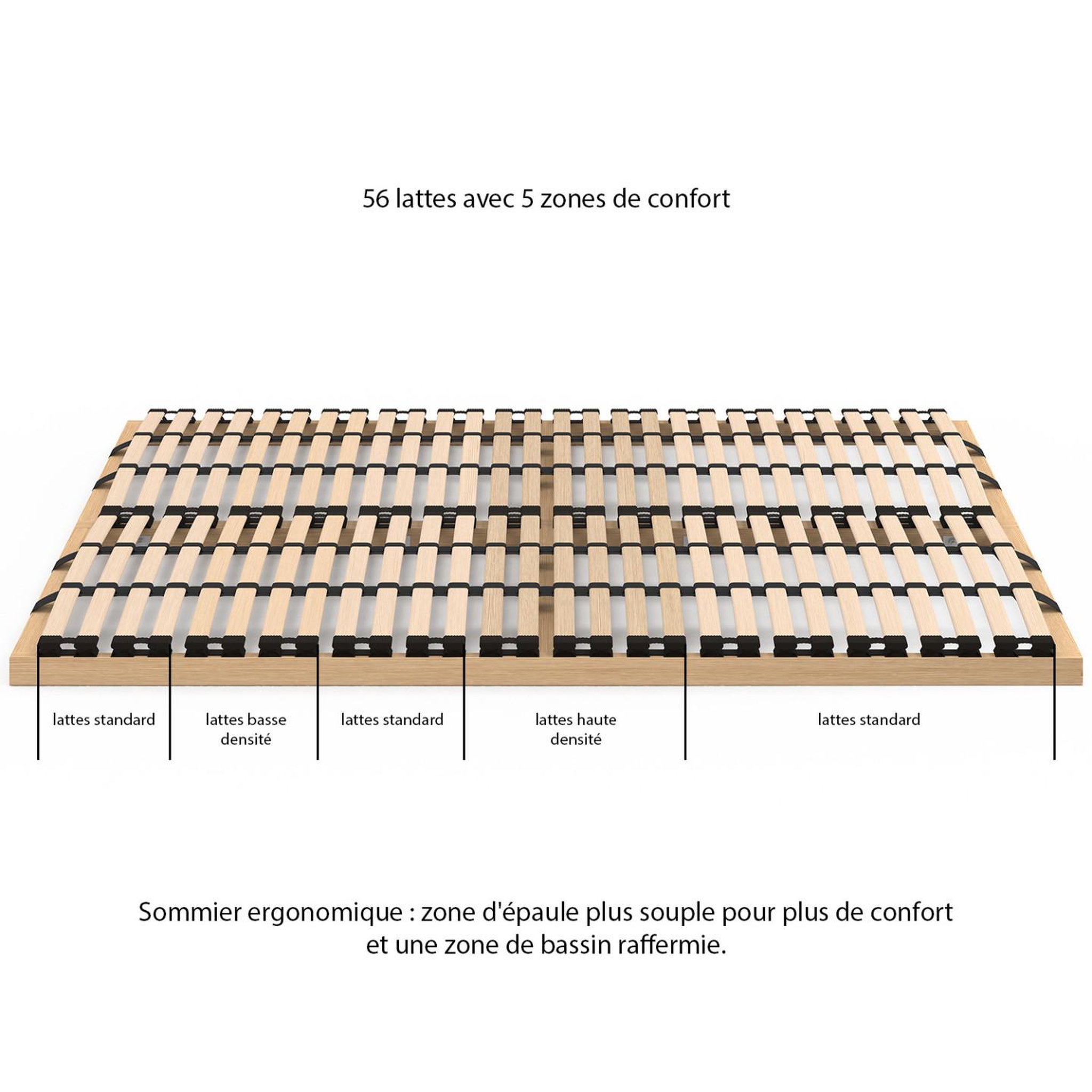 Voir la diapositive 4 : ID MARKET Sommier à lattes réglables - 5 zones de confort 140 x 190 cm