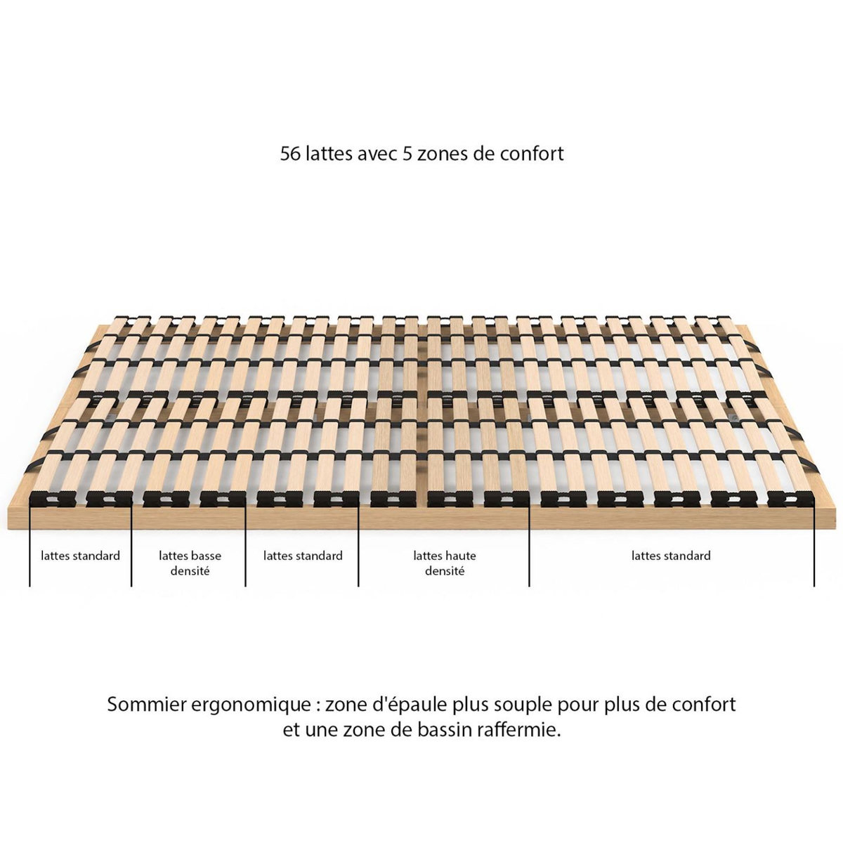 ID MARKET Sommier à lattes réglables - 5 zones de confort 140 x 190 cm