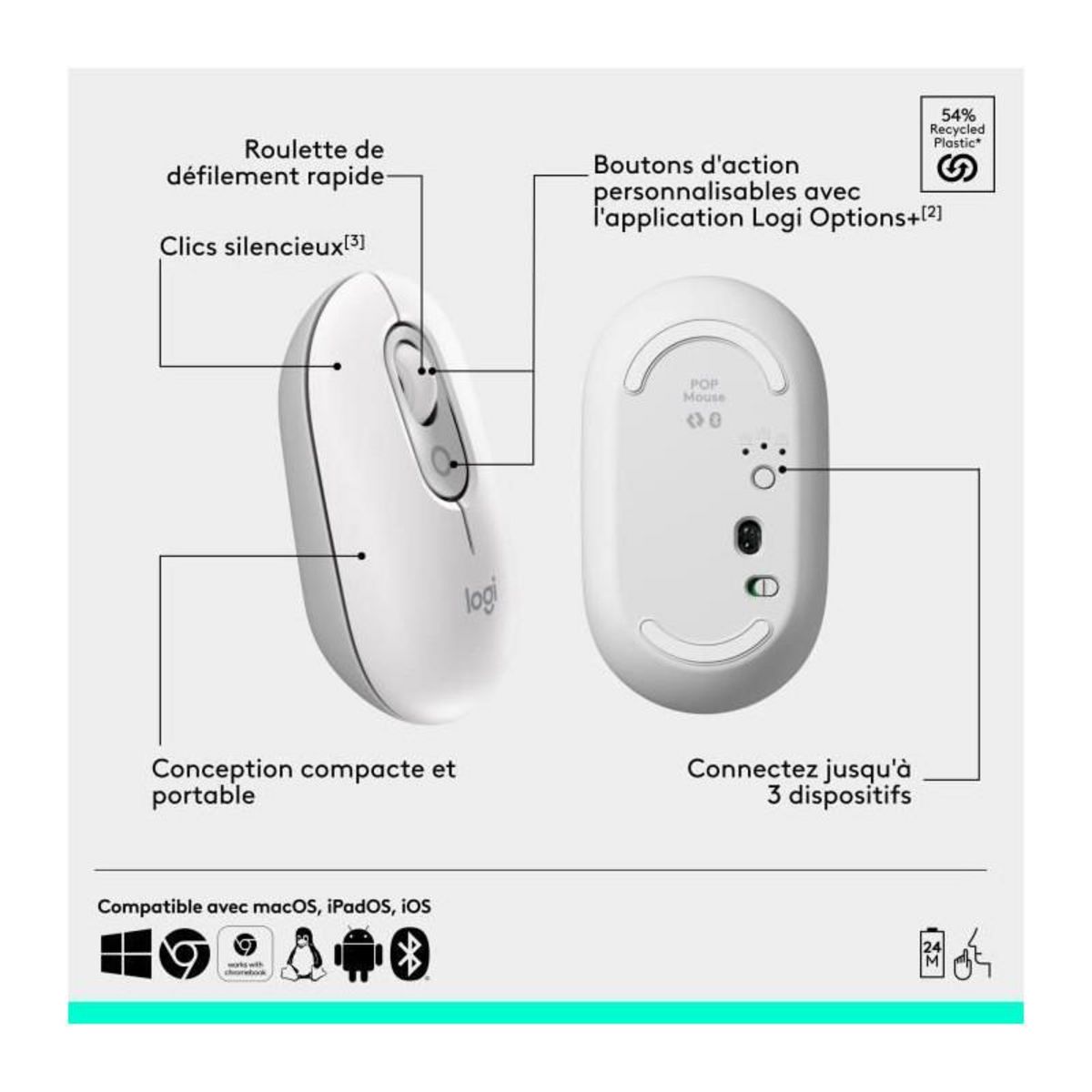 Logitech Souris sans fil POP Mouse Blanche