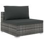 Voir la diapositive 5 : VIDAXL Salon de jardin 6 pcs avec coussins resine tressee gris