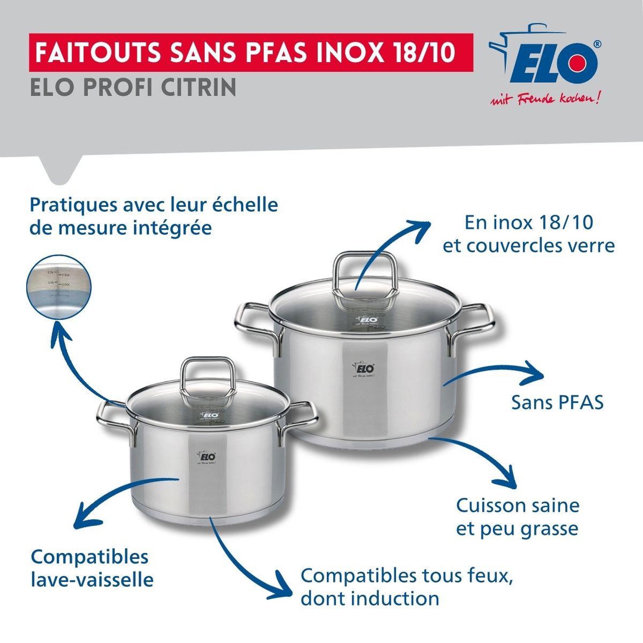 Voir la diapositive 3 : ELO Ensemble de 2 poêles de cuisson 24 et 32 cm et 2 faitouts 14 et 16 cm elo profi citrin