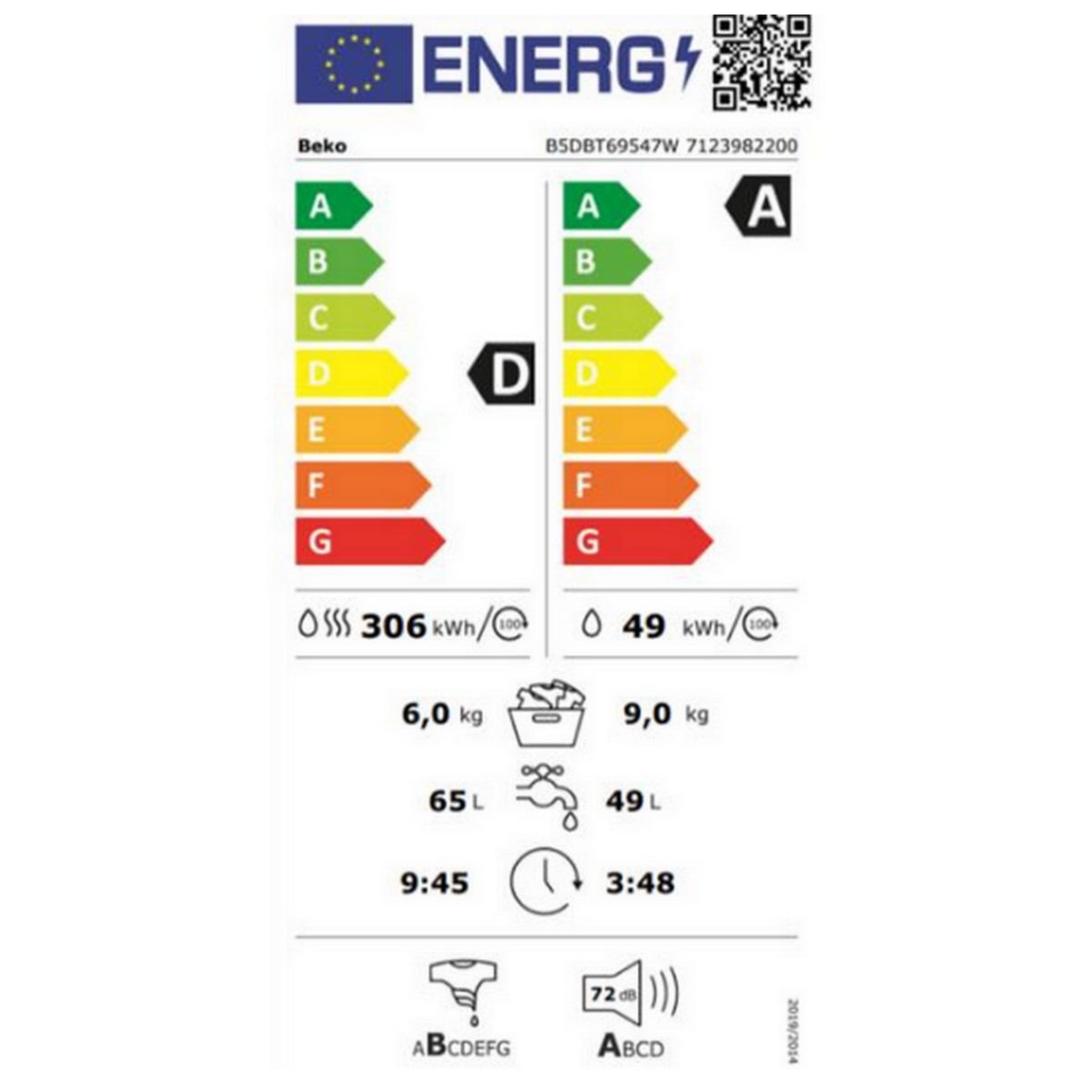 Voir la diapositive 2 : Beko Lave-linge séchant 9/6kg 1400 tours/min - b5dbt69547w
