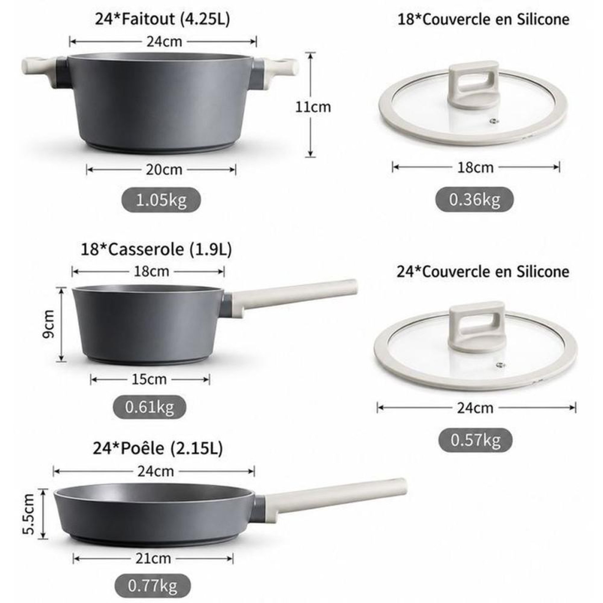 Voir la diapositive 2 : Set de batterie de cuisine 5 pièces à revêtement granit antiadhésif gris, compatible induction, poêle 24 cm, casserole 18 cm, fait-tout 24 cm et couvercles silicone hermétiques