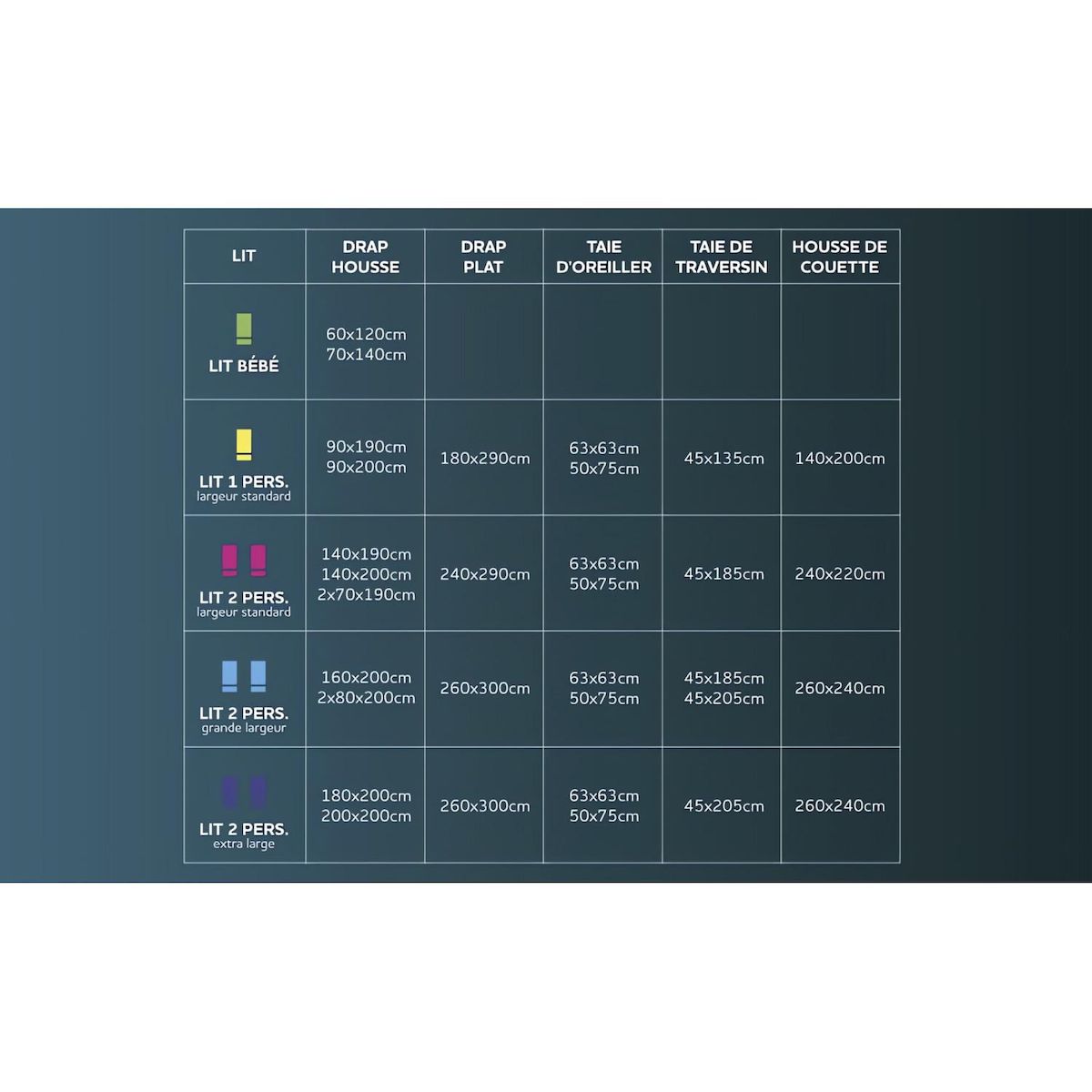 Intemporel Couette BICOLORE