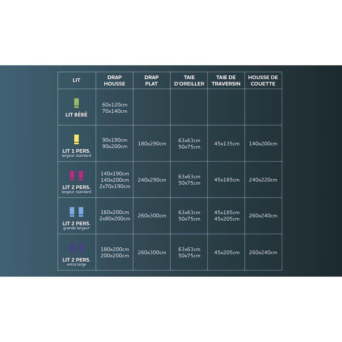 Intemporel Couette BICOLORE