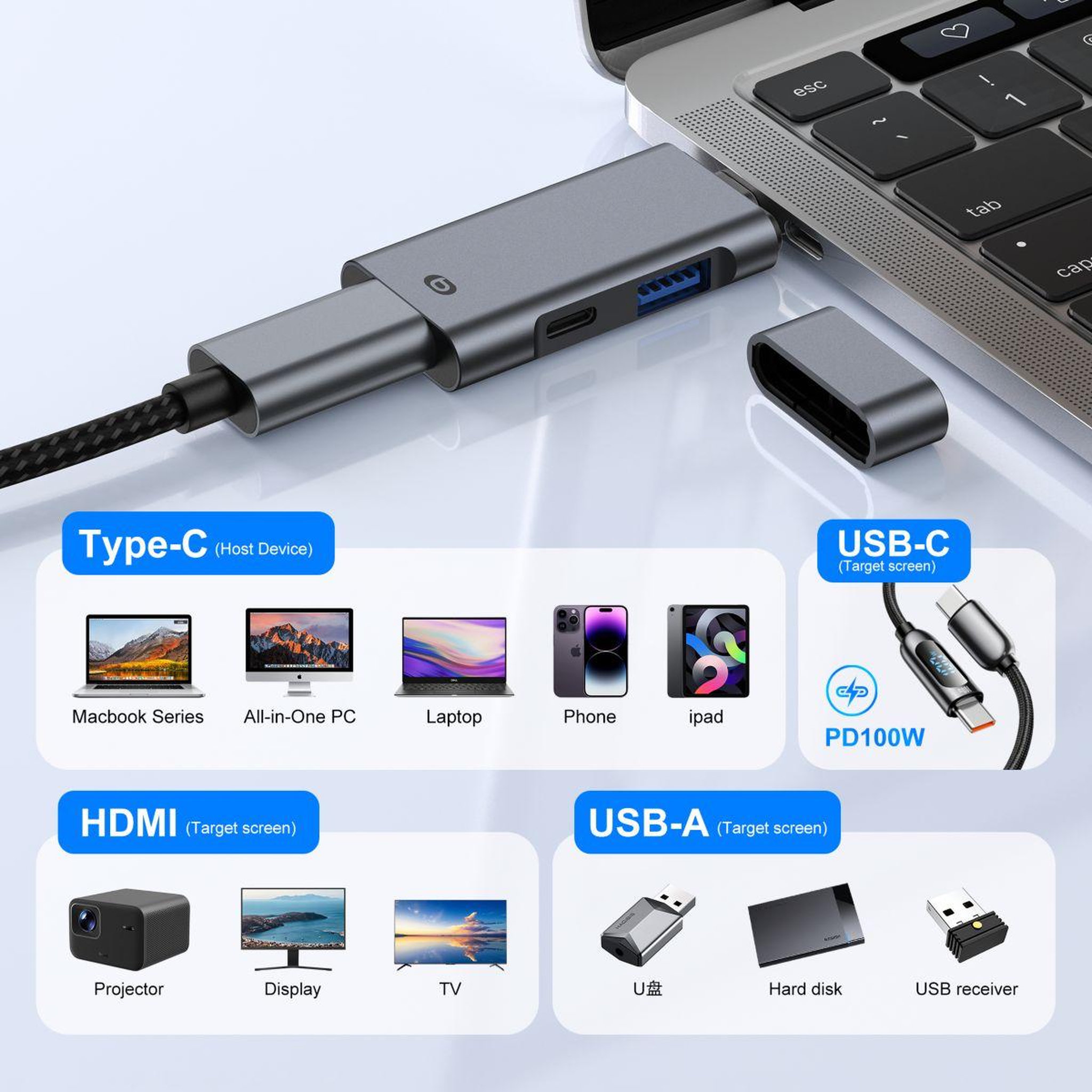 Voir la diapositive 4 : ESSENTIEL B Hub USB C 3 en 1 avec HMDI - PD - USB-A 3.0