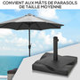 Voir la diapositive 4 : OUTSUNNY Pied de parasol base de lestage parasol carré dim. 41,5L x 41,5I x 35H cm poids net 20 Kg ciment HDPE noir