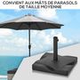 Voir la diapositive 4 : OUTSUNNY Pied de parasol base de lestage parasol carré dim. 41,5L x 41,5I x 35H cm poids net 20 Kg ciment HDPE noir