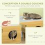 Voir la diapositive 6 : PAWHUT Maison pour chat design poste de radio - niche chat panier chat - 2 coussins + grattoir sisal amovibles - MDF panneaux aspect bois clair