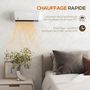 Voir la diapositive 4 : HOMCOM Chauffage soufflant mural 2000W chauffage céramique PTC radiateur réglable timer oscillant télécommande blanc
