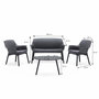 Voir la diapositive 3 : CONCEPT USINE Salon de jardin 4 places gris anthracite avec table basse IZMIR