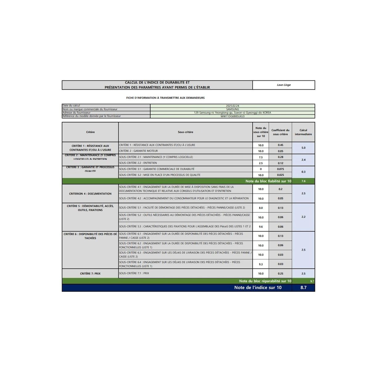 Samsung Lave-linge frontal 11kg 1400 tours/min - WW11DG6B85LK
