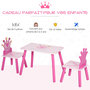 Voir la diapositive 5 : HOMCOM Ensemble table et chaises enfant design princesse motif couronne bois pin MDF rose