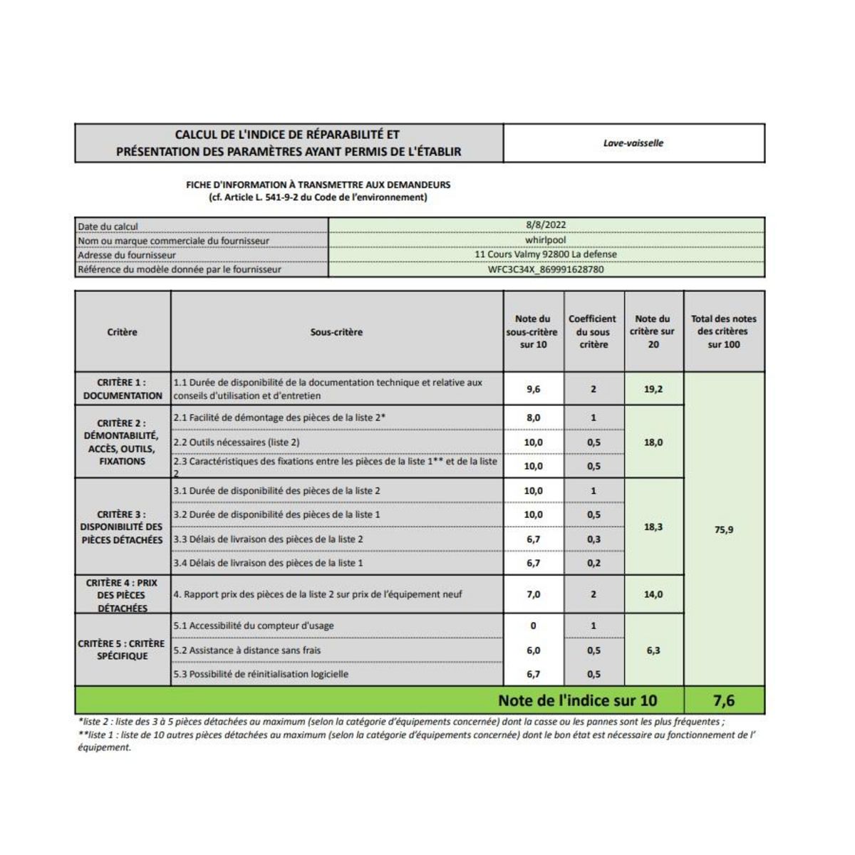 Whirlpool Lave-vaisselle 60cm 14 couverts 44db - wfc3c34x