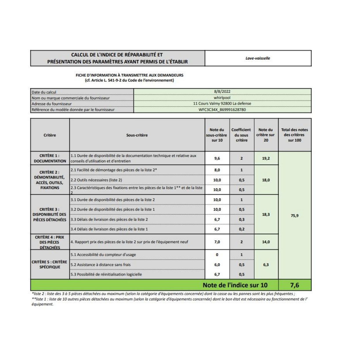Whirlpool Lave-vaisselle 60cm 14 couverts 44db - wfc3c34x