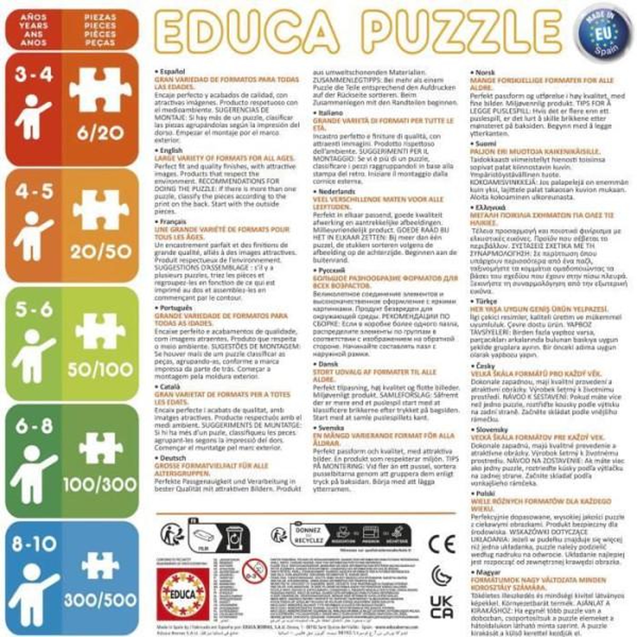Voir la diapositive 3 : EDUCA Puzzles progréssifs - educa - ariel - 12+16+20+25 pieces