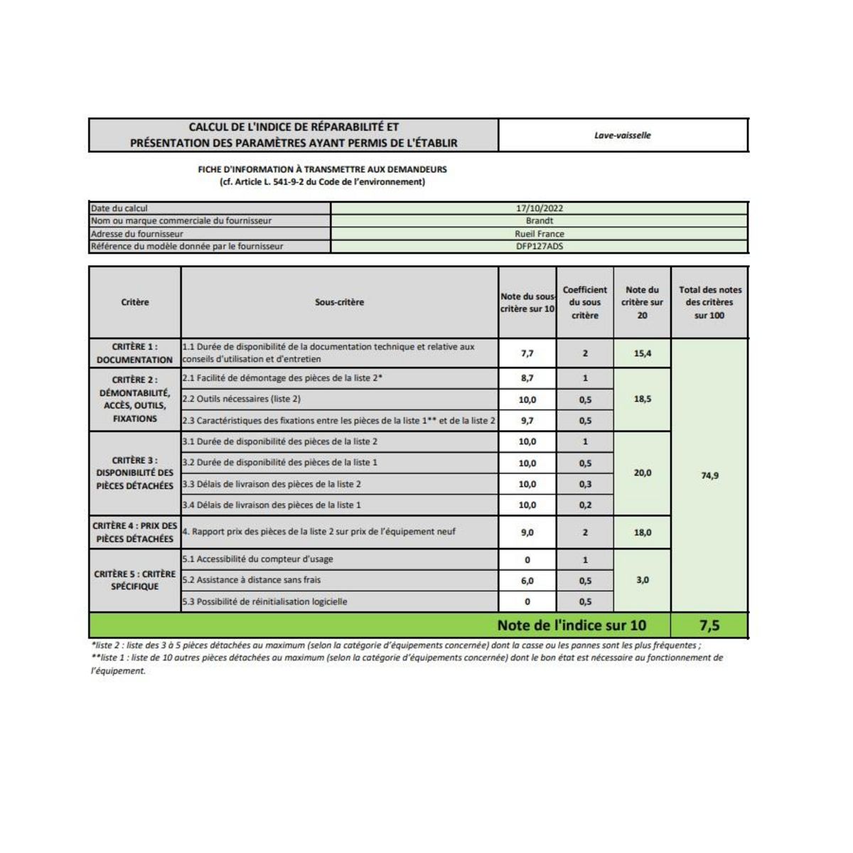 BRANDT Lave-vaisselle 60cm 12 couverts 47db - dfp127ads