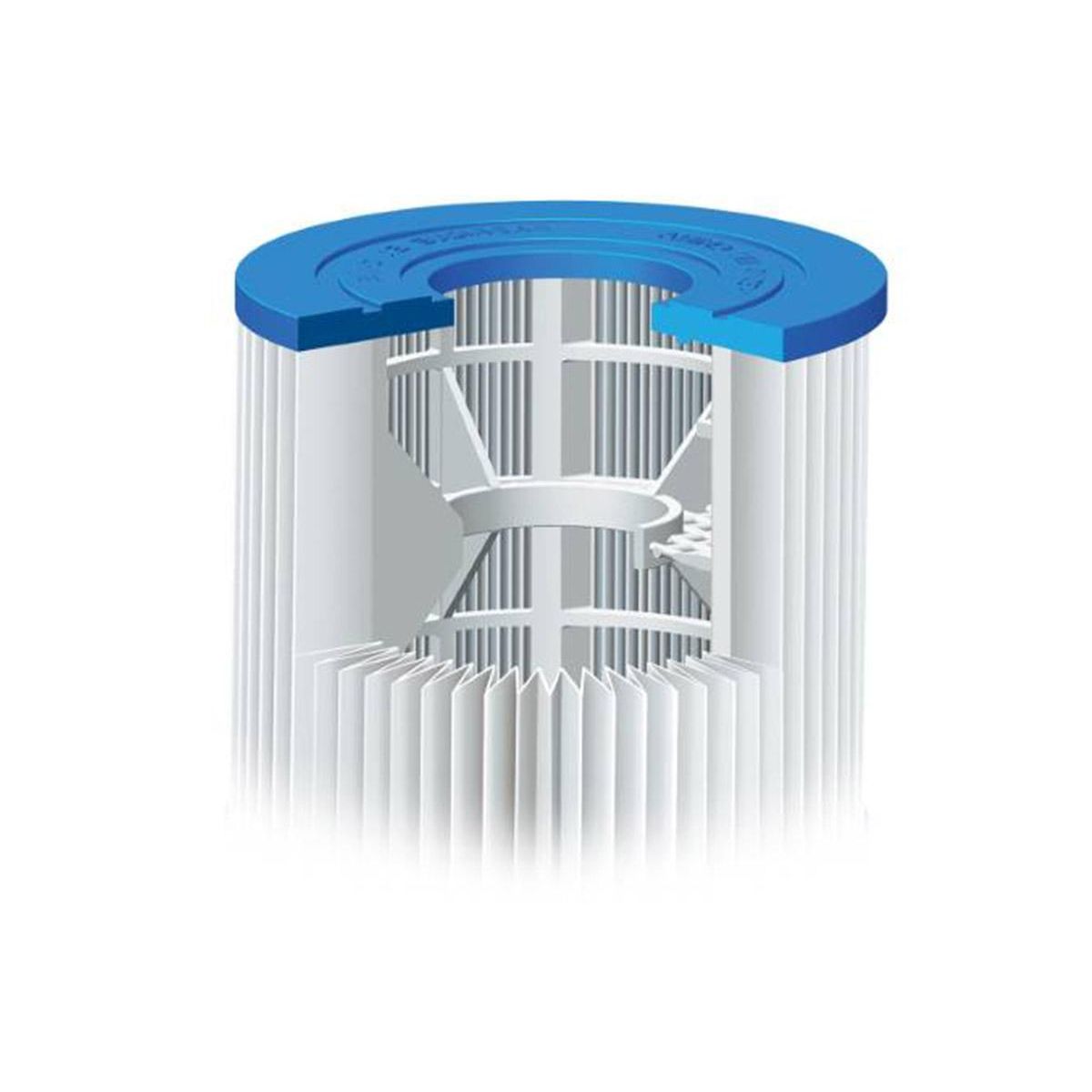 SUMMER WAVES Lot de 2 cartouches de filtration D - Summer Waves