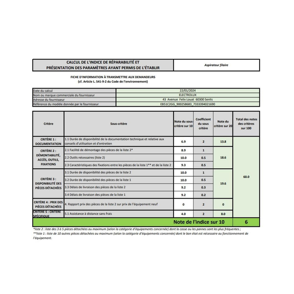 ELECTROLUX Aspirateur traineau 650w 78db gris - EB51C2GG