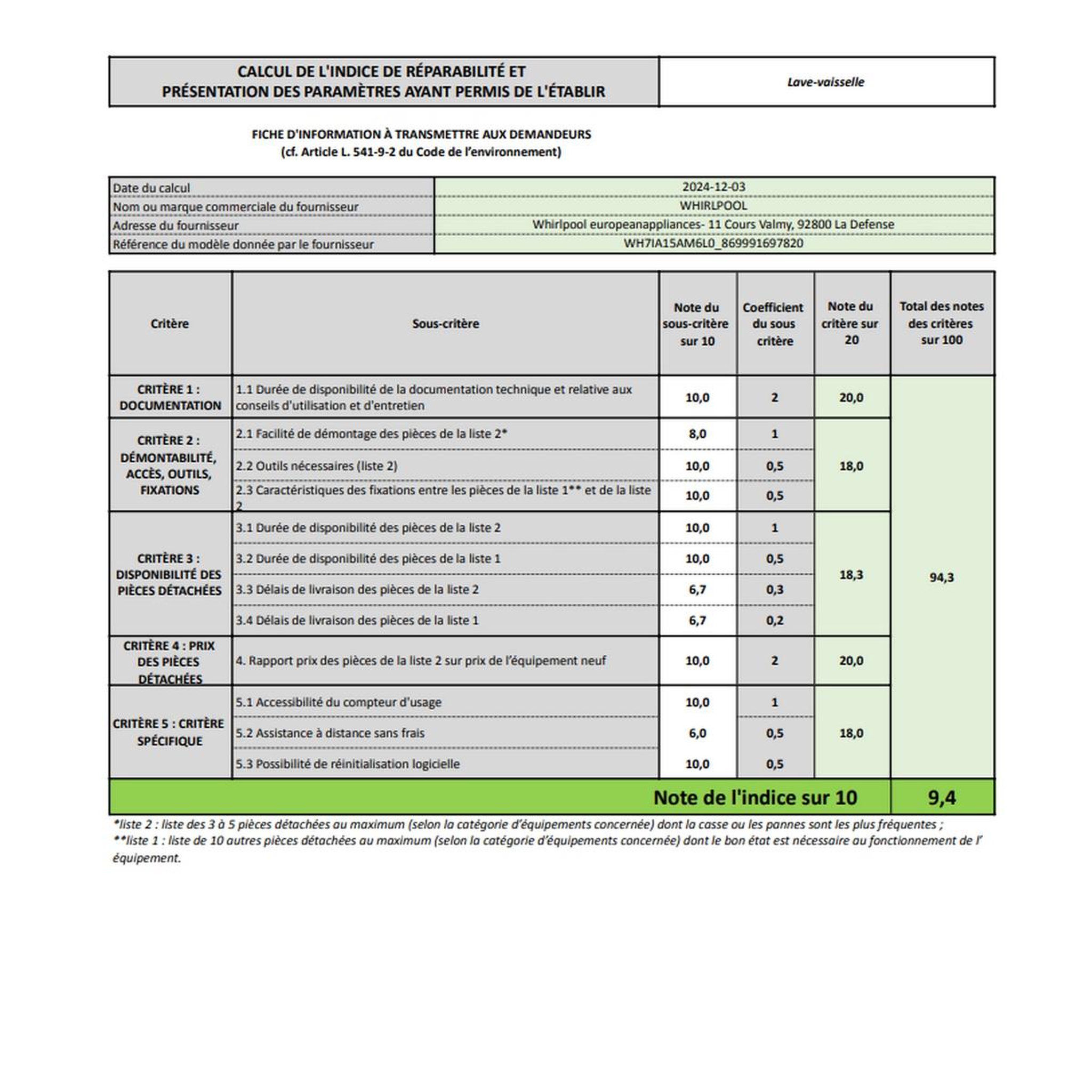 Voir la diapositive 4 : Whirlpool Lave-vaisselle 60cm 15 couverts 38db tout intégrable - wh7ia15am6l0