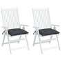 Voir la diapositive 4 : VIDAXL Coussins de chaise lot de 2 anthracite 50x50x7 cm tissu oxford
