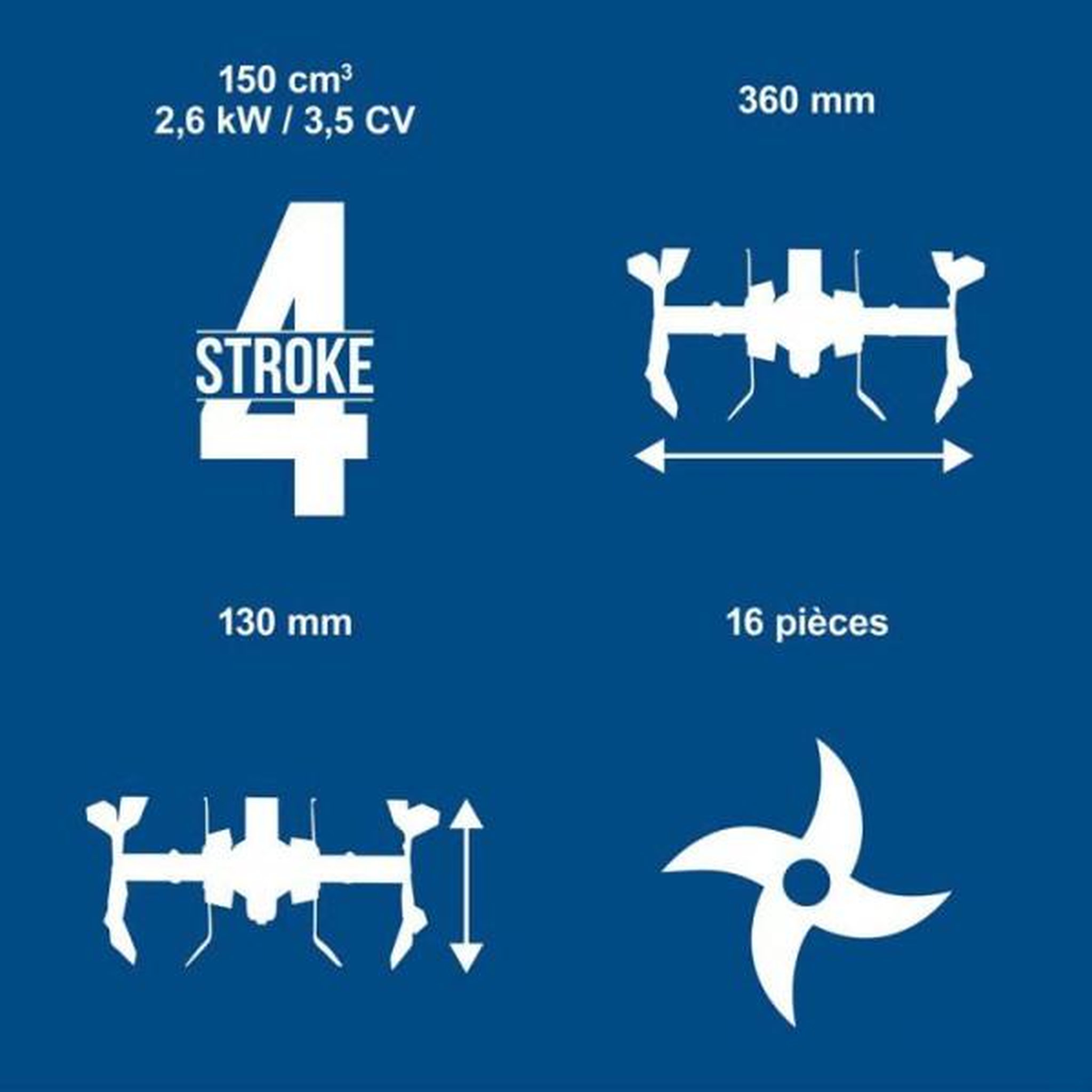 Voir la diapositive 4 : SCHEPPACH Motobineuse thermique scheppach - mtp370 - 2600w - largeur de travail : 36 cm