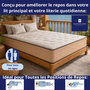 Voir la diapositive 2 : DAGOSTINO HOME Matelas 80x190 | Mousse Luxury HR Ferme, Haute Résilience pour un Soutien Parfait et un Confort Optimal | Matelas 1 Place pour Adulte et Enfant | Indépendance du Couchage | Double Face (Été-Hiver) | Très Respirant | H25