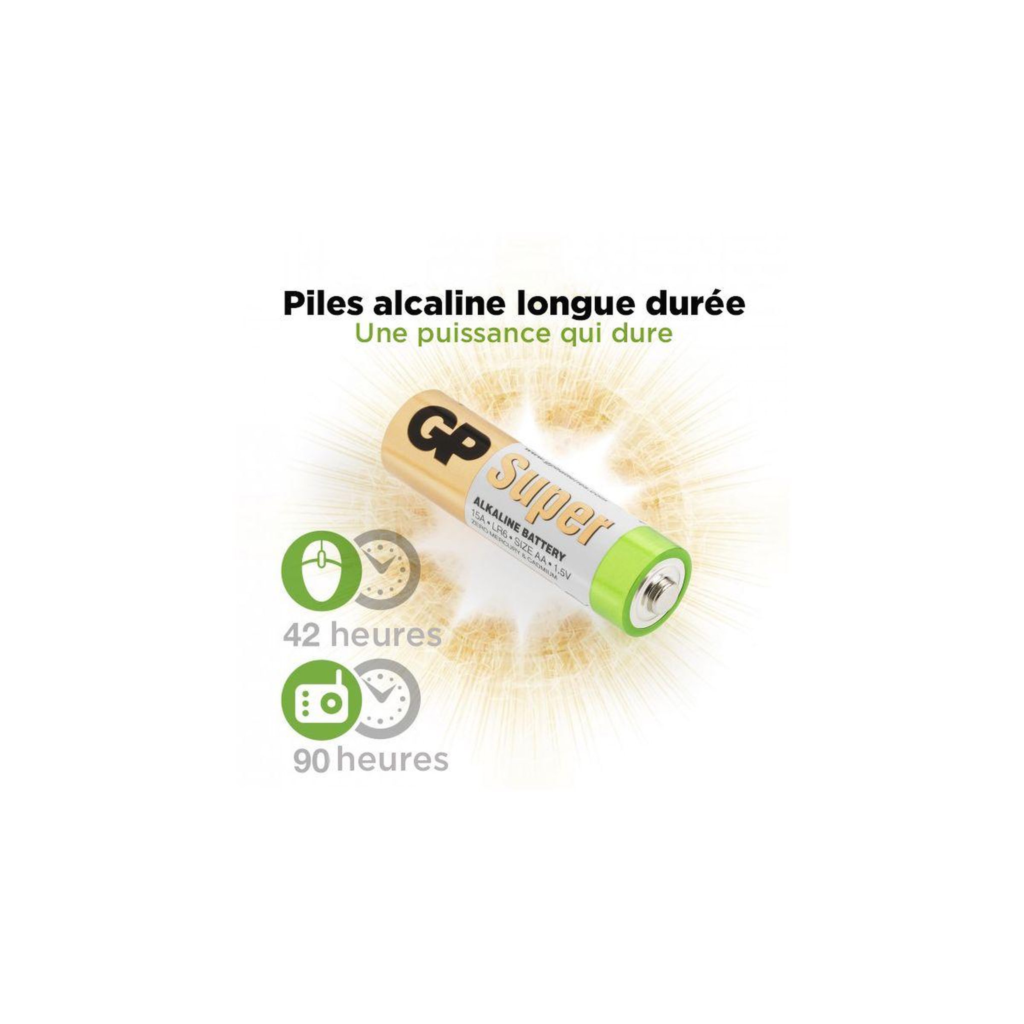 Voir la diapositive 2 : GP BATTERIES Pile Pack de 20 piles Super Alcaline AA/LR6