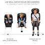 Voir la diapositive 2 : KINDERKRAFT Siege auto i 360 i size pratique et confortable