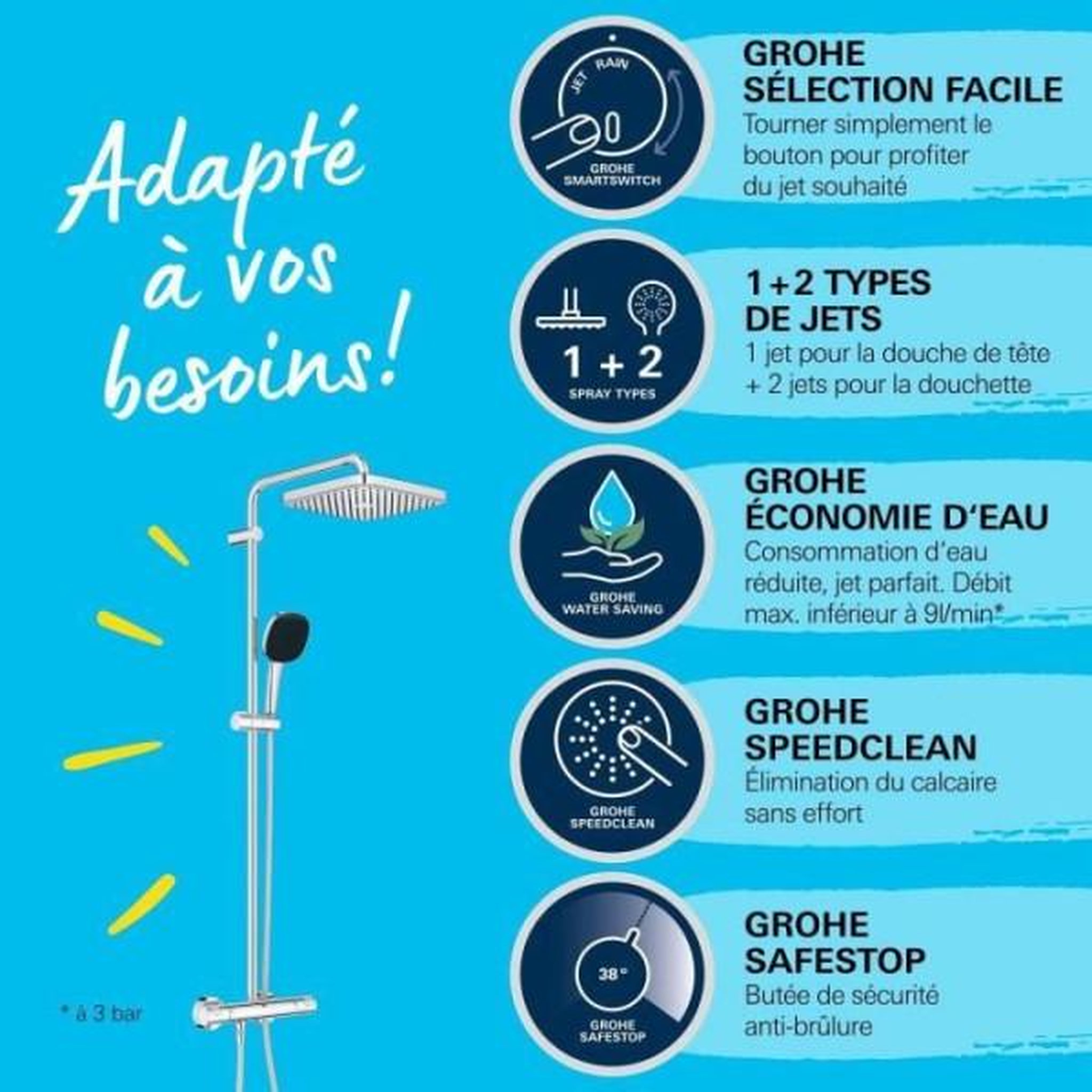 Voir la diapositive 4 : Grohe Colonne de douche avec mitigeur thermostatique - economie d'eau - grohe vitalio comfort 250 - chromé - 26696001