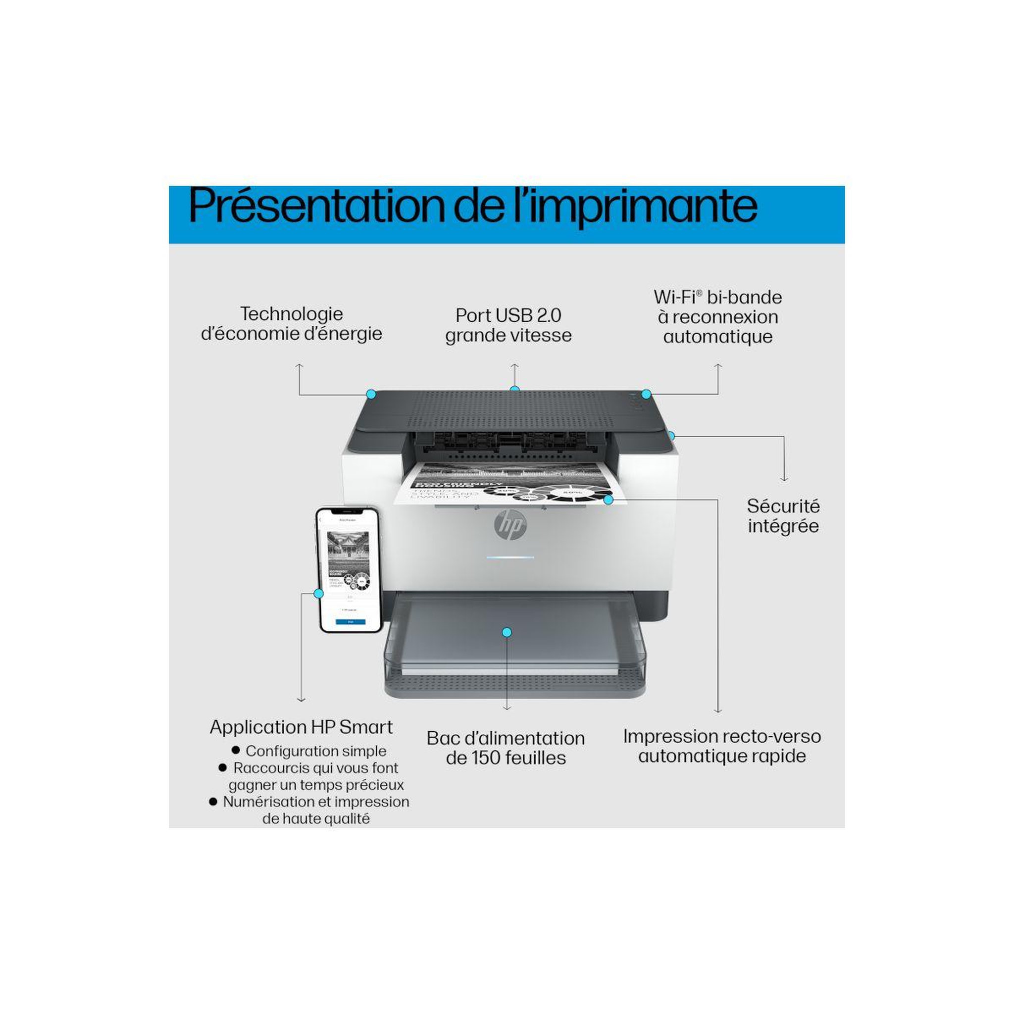 Voir la diapositive 2 : HP Imprimante laser laserjet m209 dw