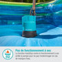 Voir la diapositive 5 : Gardena GARDENA Pompe pour collecteur deau de pluie 2000/2 18V P4A