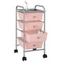 Voir la diapositive 3 : VIDAXL Chariot de rangement mobile a 4 tiroirs Rose Plastique