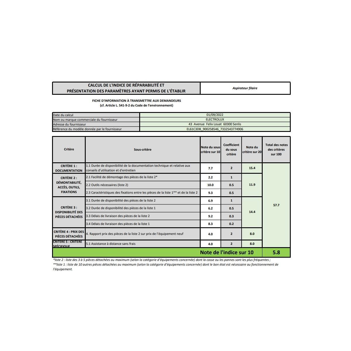 ELECTROLUX Aspirateur sans sac 74db bleu denim - EL61C3DB