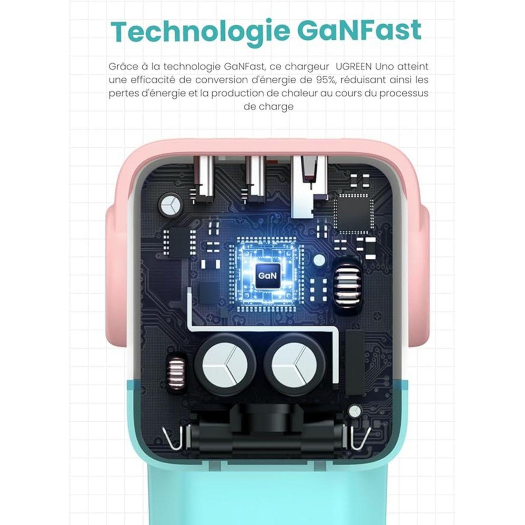 Voir la diapositive 4 : UGREEN Chargeur Robot 3ports USBC/USBA 65W Turquoise