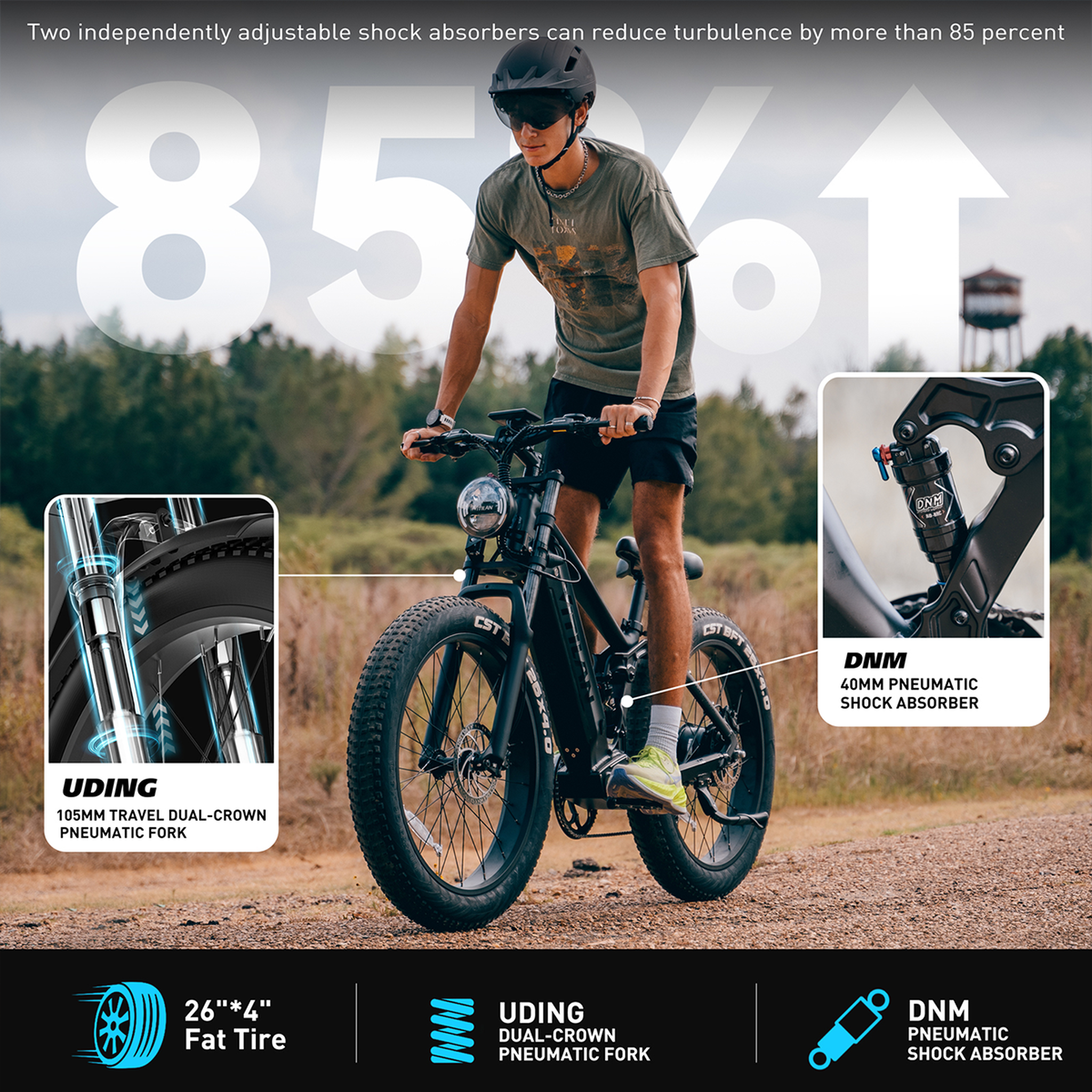 Voir la diapositive 5 : VITILAN Vélo électrique VITILAN T7 PRO - Batterie 52 V 20 Ah 1040 Wh - 8 vitesses